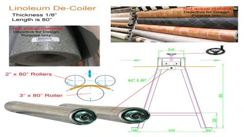 Linoleum De-Coiler
